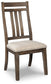 Wyndahl Dining UPH Side Chair (2/CN) at Cloud 9 Mattress & Furniture furniture, home furnishing, home decor