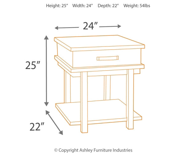 Stanah 2 End Tables at Cloud 9 Mattress & Furniture furniture, home furnishing, home decor