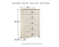 Willowton Queen/Full Panel Headboard with Mirrored Dresser and Chest at Cloud 9 Mattress & Furniture furniture, home furnishing, home decor